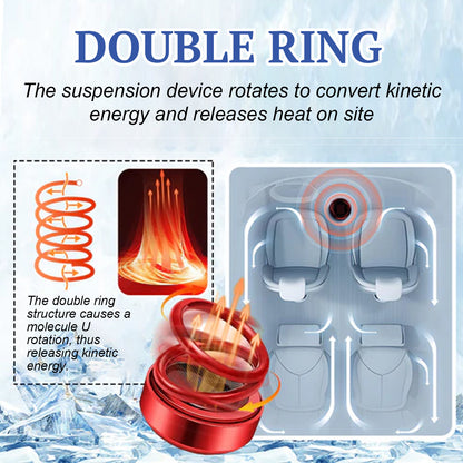 Car Portable Dynamic Molecular Heater